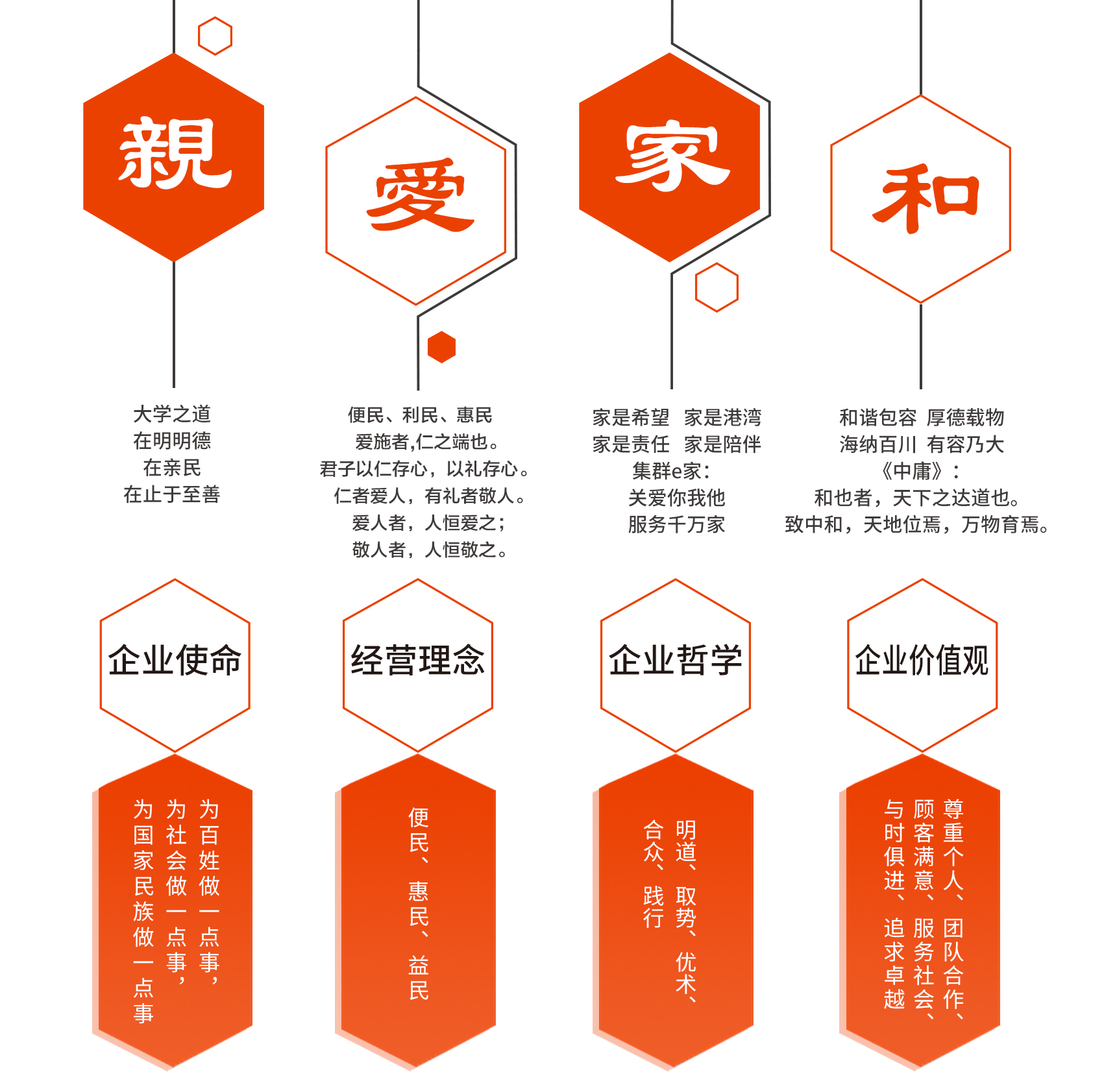 企业文化1.jpg
