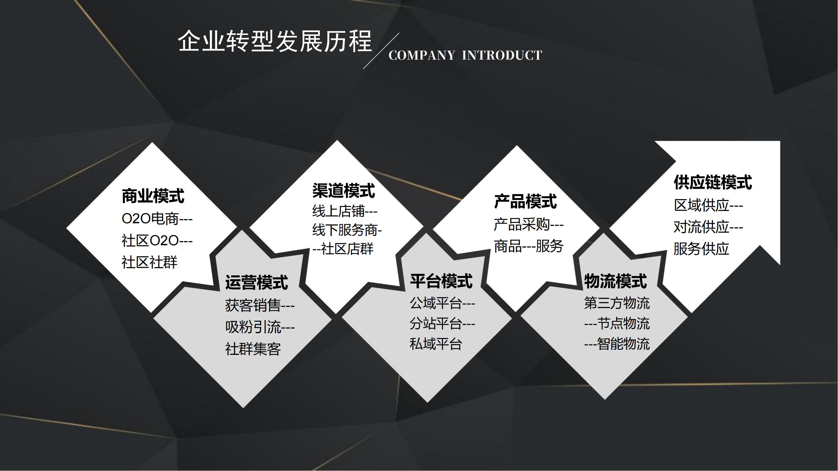 集群e家项目介绍_06.jpg