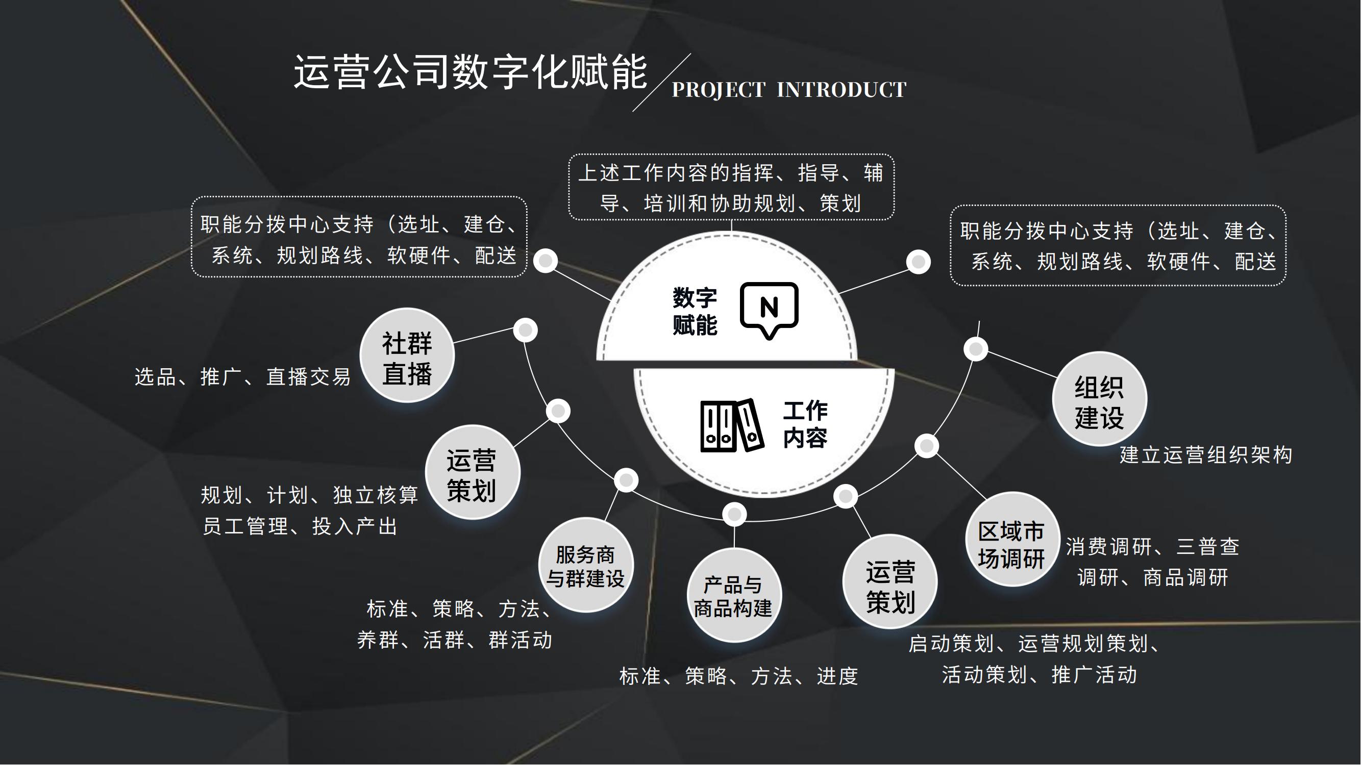 集群e家项目介绍_12.jpg