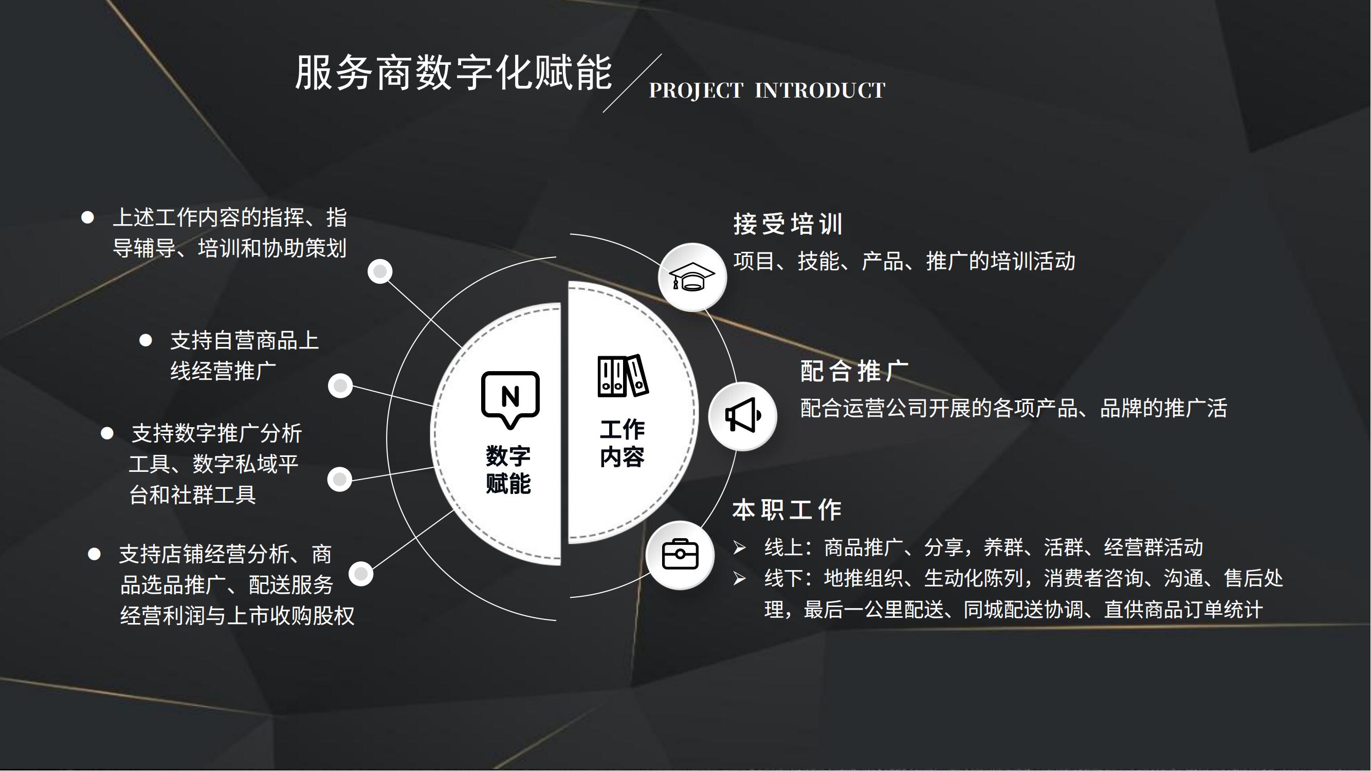 集群e家项目介绍_13.jpg